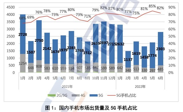 ZOLƼͣ׿»߿0.95mm΢iOS֧֡Сظ 