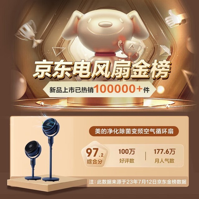 【手慢无】美的空气循环扇GDG24ZR 活动限时优惠339元!