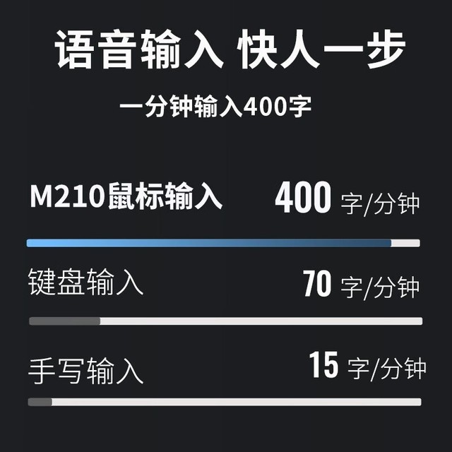 ޡƴѶM210˫ģ꣺ʶ𣬾ʡģ
