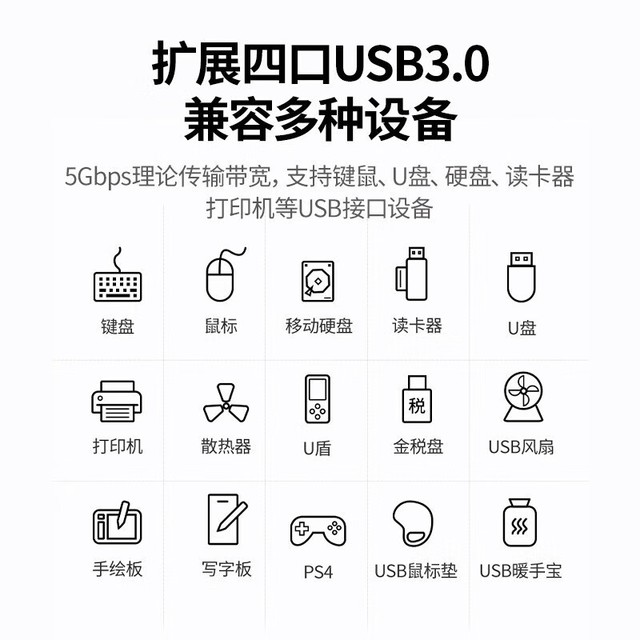 ޡ618Ҫٵһ꣡ȴʦ7USB3.059.9Ԫ