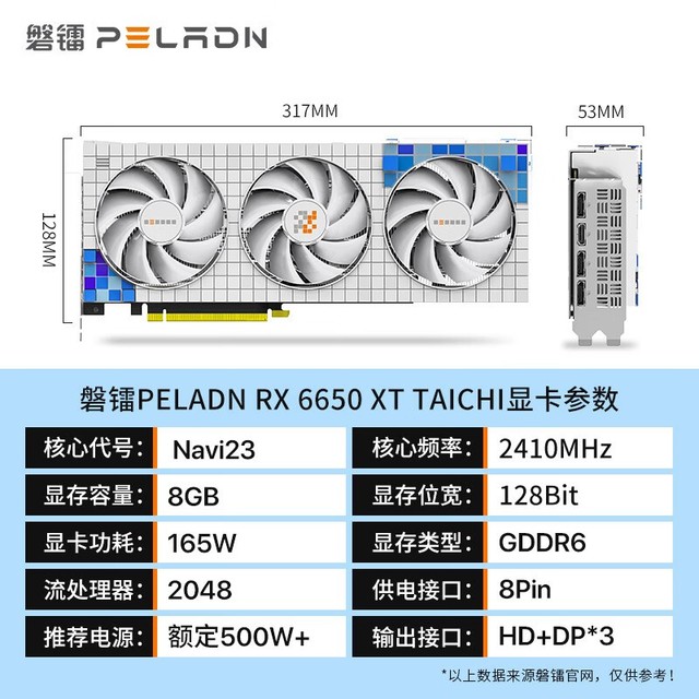 ޡ PELADN Ǭ RX6650XT Կ1796ԪϷ