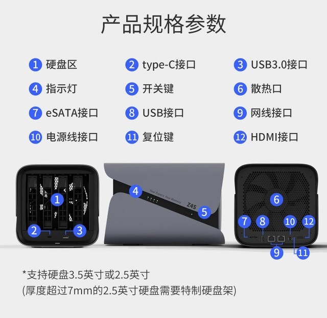 看片太爽了！极空间 Z4s NAS 售价新低：2899元