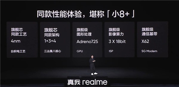 性能堪称“小8+”！realme GT Neo5 SE用上二代骁龙7+
