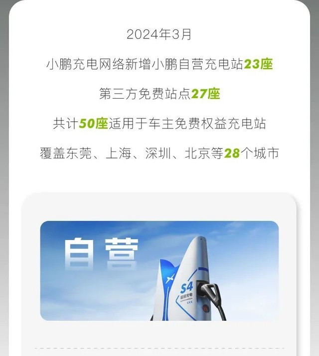 小鹏汽车3月新增自营充电站23座第三方免费站点27座