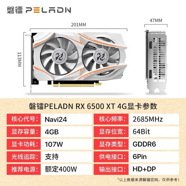 ޡGTX 1050TiԿ949Ԫʷͼ