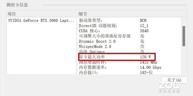 华硕无畏Pro15 2022锐龙版评测 