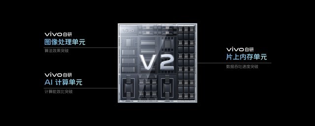 自研芯片V2亮相 vivo X90系列的影像和性能都稳了