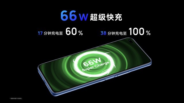 5GɳӰֻHi 60 Pro 5G ۼ۽1799Ԫ
