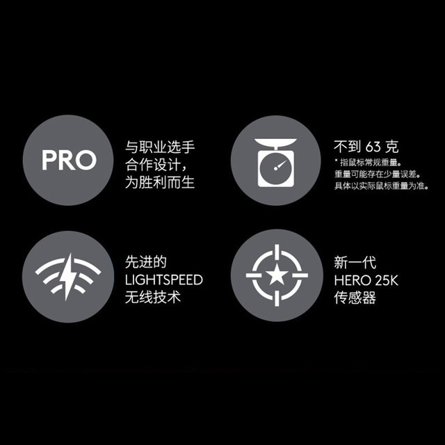  [Manual slow without] Logitech PRO X SUPERLIGHT GPW2 mouse+YETI microphone, preferential price 619 yuan