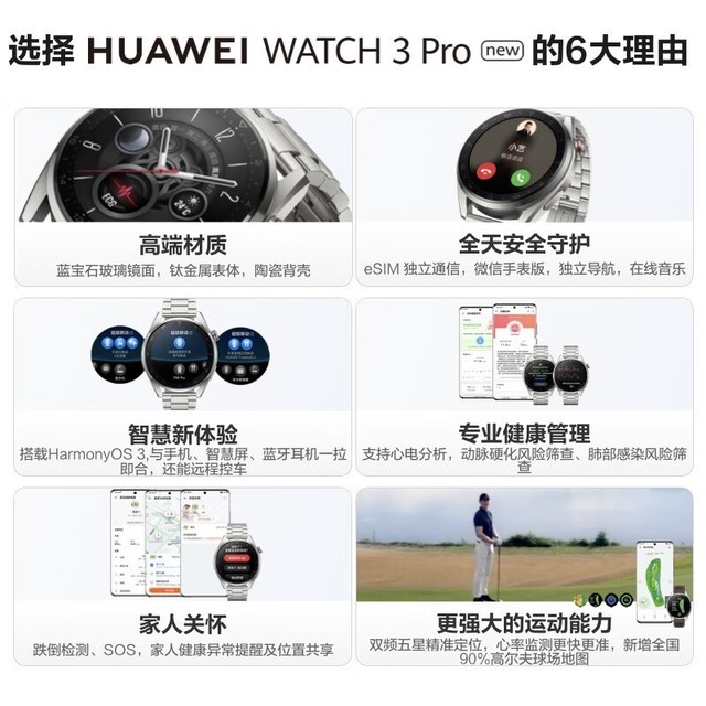 【手慢无】华为watch3 Pro新品上市，到手价1715元 智能穿戴导购 中关村在线