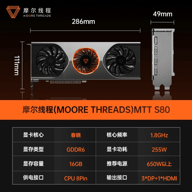 Կ MTT S80 ۣѾ 42 Ϸ