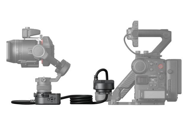 ʽDJI Ronin 4D FlexչϵͳŵӰ