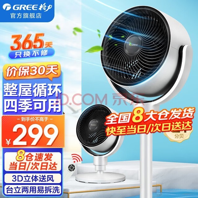 GREE ֱƵѭ 칫ңʽҡͷյѭ FXDZ-20X61Bg5