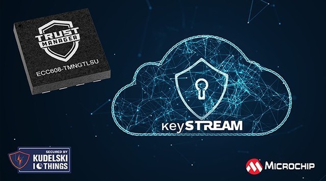 MicrochipƳṩKudelski IoT keySTREAMECC608 TrustMANAGER