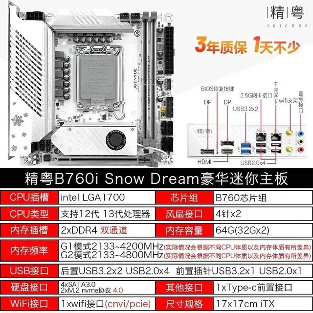 ޡֵʱ B760I Snow Dream ITX