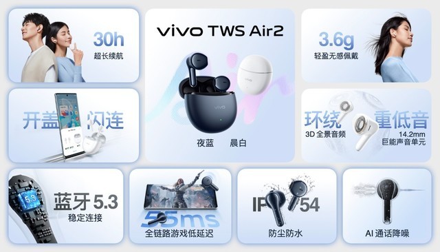 Уӯ޸Сᣬ vivo TWS Air2ʽ