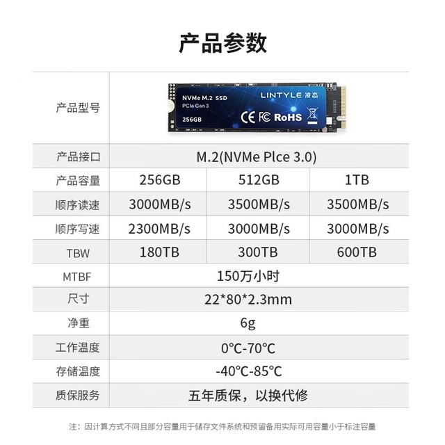 ޡ̬ SSD̬Ӳ1TB115Ԫ