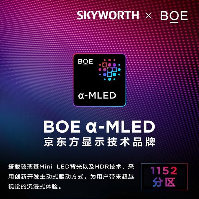 ޡ3070Ԫά32miniLEDʾ