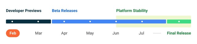 �����߹۵㡿Android 13��ʼ�����ˣ�Ϊɶ��׿Խ�Ż�Խƽӹ 