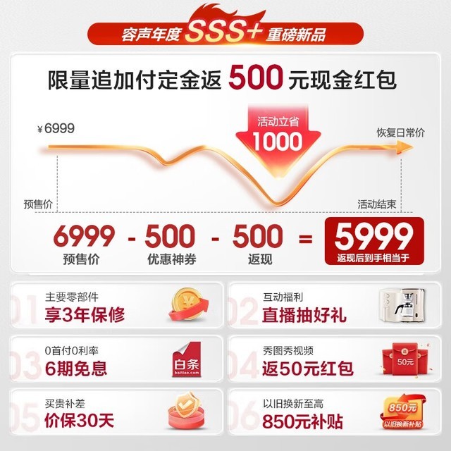 ޡ509˫ʷͼ5359Ԫ