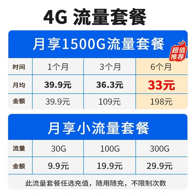 ޡWiFiּ35Ԫ