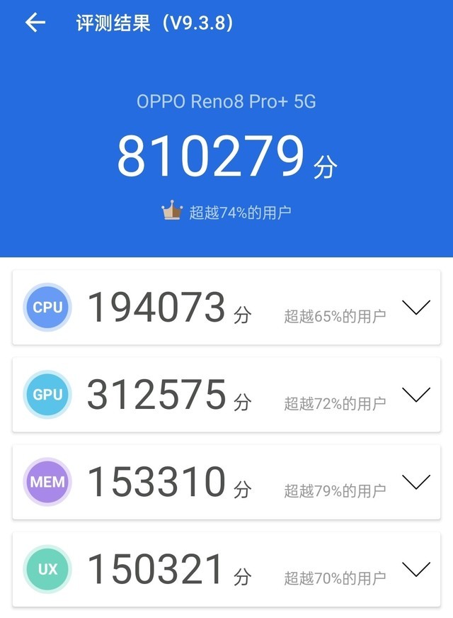 ֵѡҲӲʵ OPPO Reno8 Pro+Ϸܽܣ 