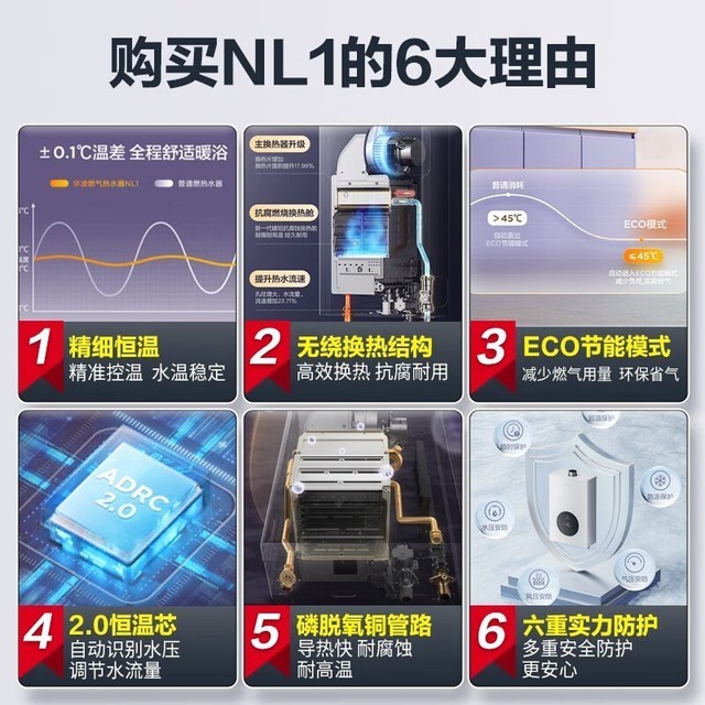 ޡϸ£ȼˮ569Ԫ