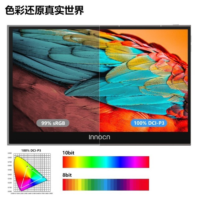 ޡ1799Ԫʵݣϴ15.6ӢOLED618