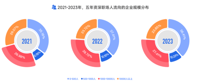 ˲״ξһ߳Ƹ2023˲ű