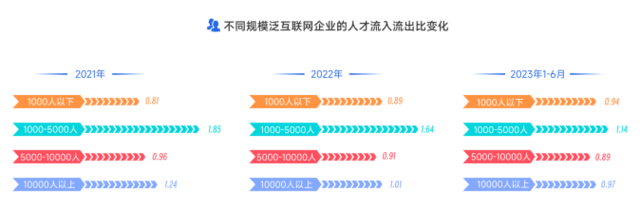˲״ξһ߳Ƹ2023˲ű
