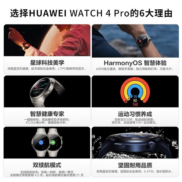 【手慢无】华为watch 4 Pro智能手表 2916元到手！ 智能穿戴导购 中关村在线