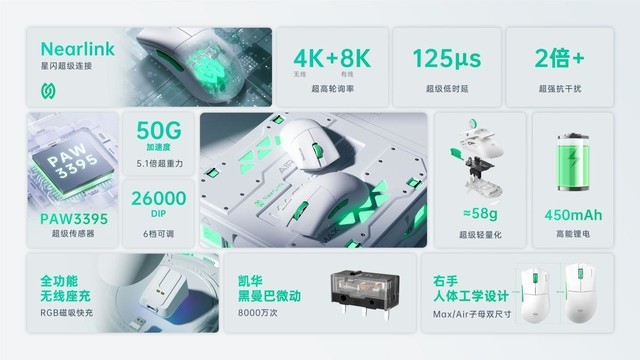 XIN.G极聚，竞势能！机械师2024春季新品发布会全回顾！