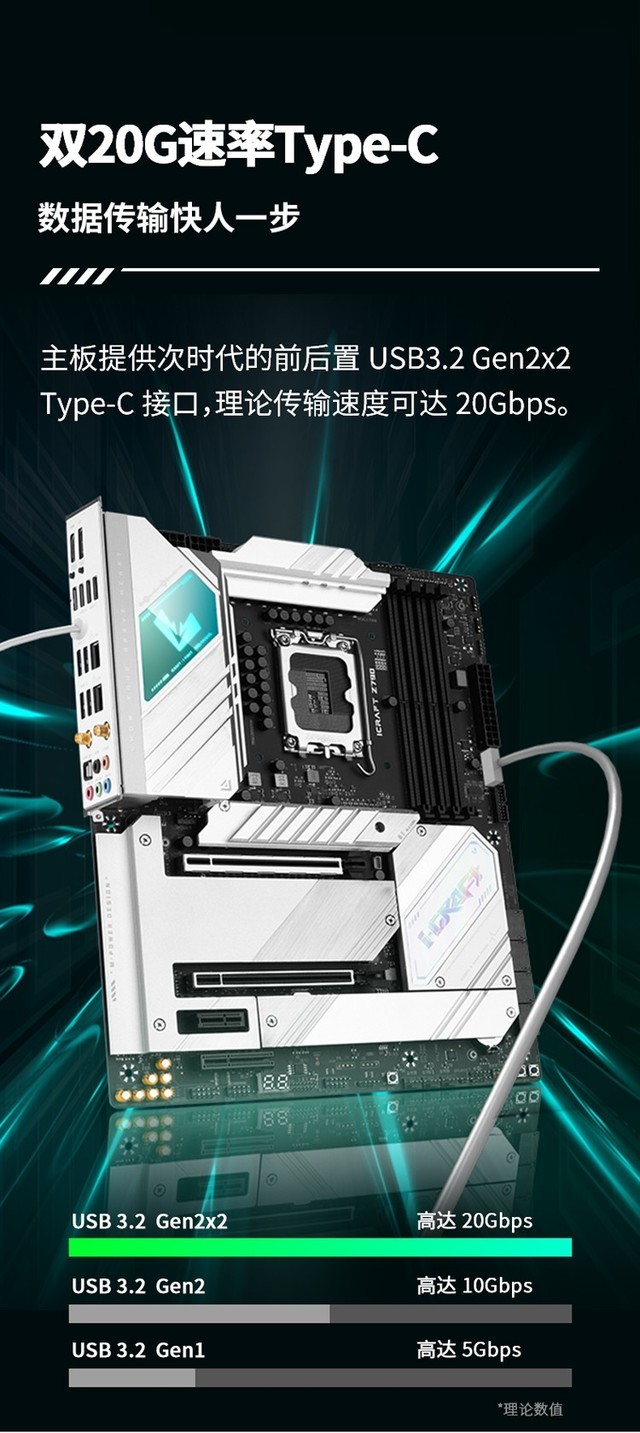 uiCraft Z790߷ 桶ִ֮š
