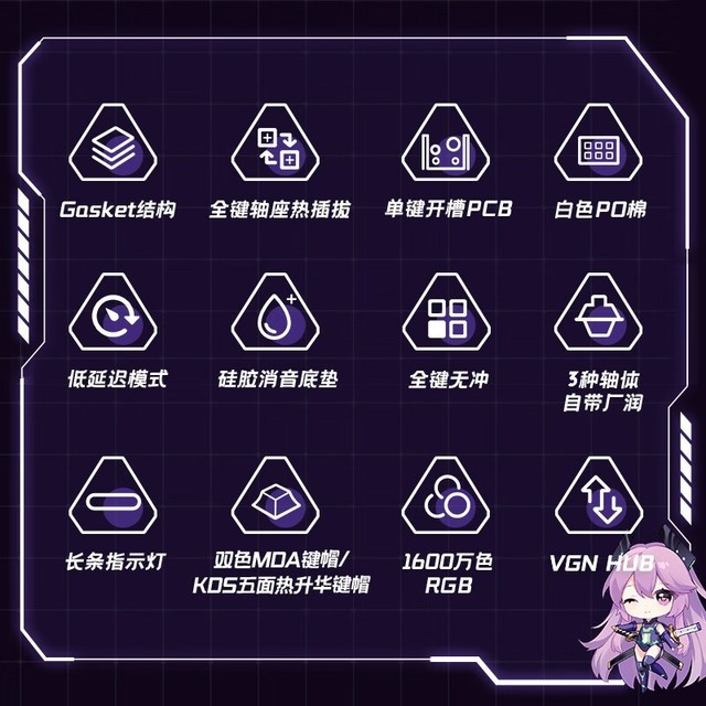 ޡVGN 87е׼󽵼ֻۣ79Ԫ