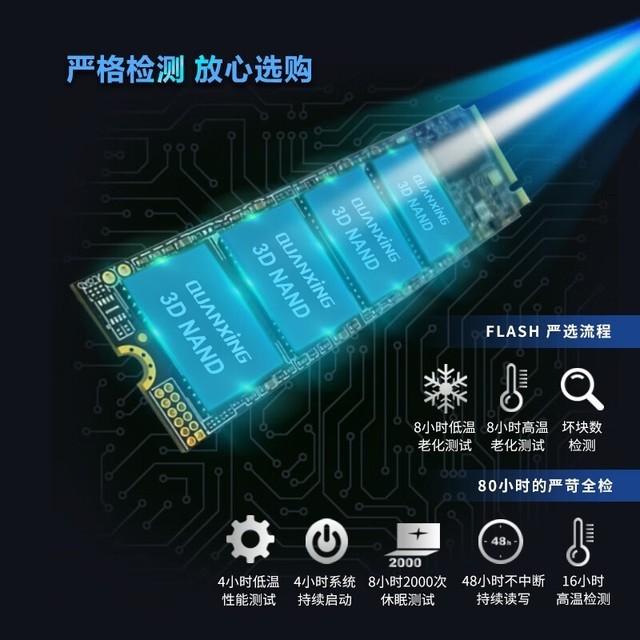 ޡPCI-E4.0ӿ+1TB̬Ӳ̵344Ԫ