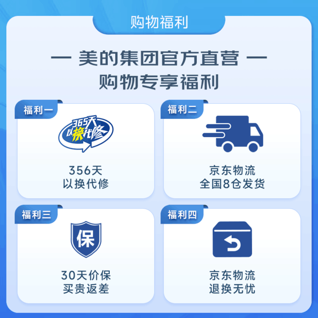 ޡ SAF30AC ȵּ129Ԫ