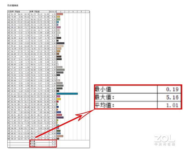 еʦX14 