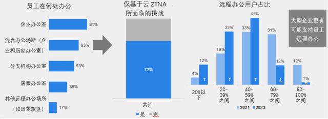 2023ȫ״淢حټսͻ֪ѣ