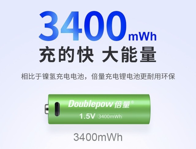 ޡ3400ɳ5﮵58Ԫ 