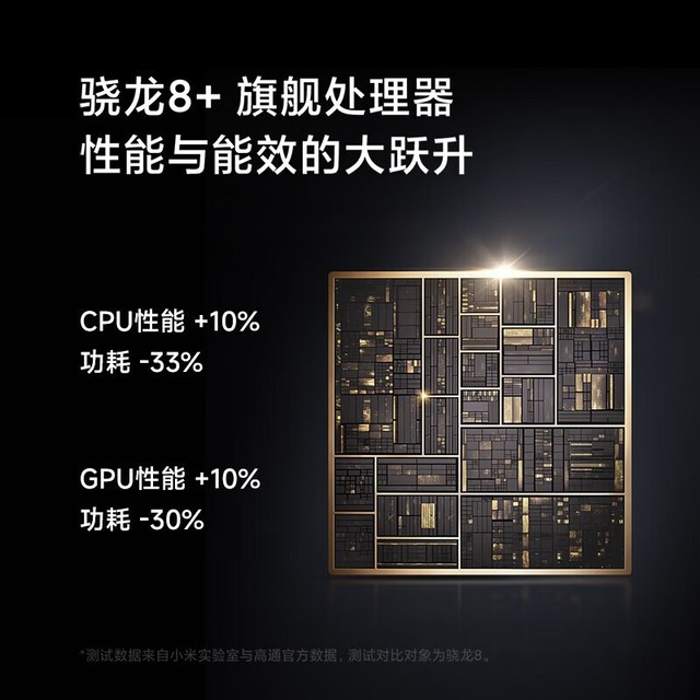 �������ޡ�8.02Ӣ�����+12G+256G��С��MIX Fold2���ֽ���8969Ԫ