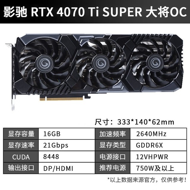 ޡӰ GeForce RTX 4070 Ti SUPER Կ6699Ԫʱ