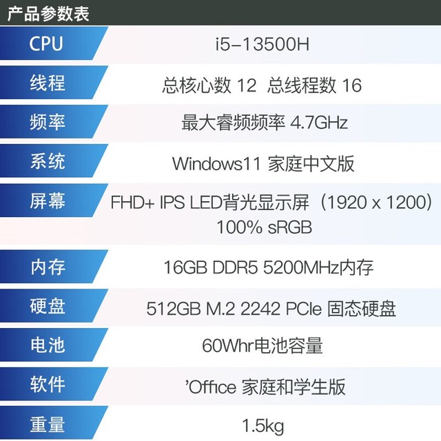  [Slow in hand] Lenovo ThinkBook's 13th generation laptop activity price is 3899 yuan, and the price is reduced by 7%
