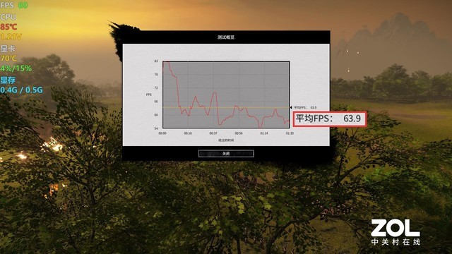 PCϷ豸 GPD Win4ƻ