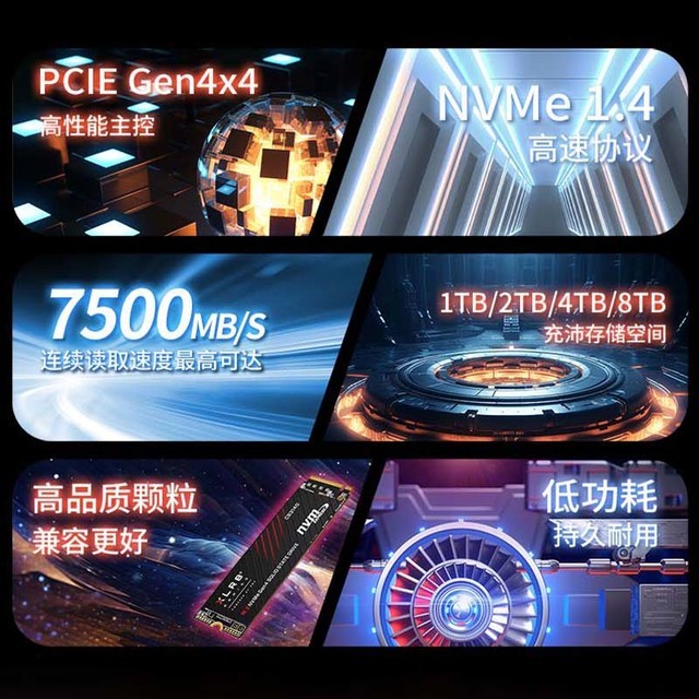 【手慢无】必恩威 CS3140 固态硬盘到手价809元 2TB大容量性能强