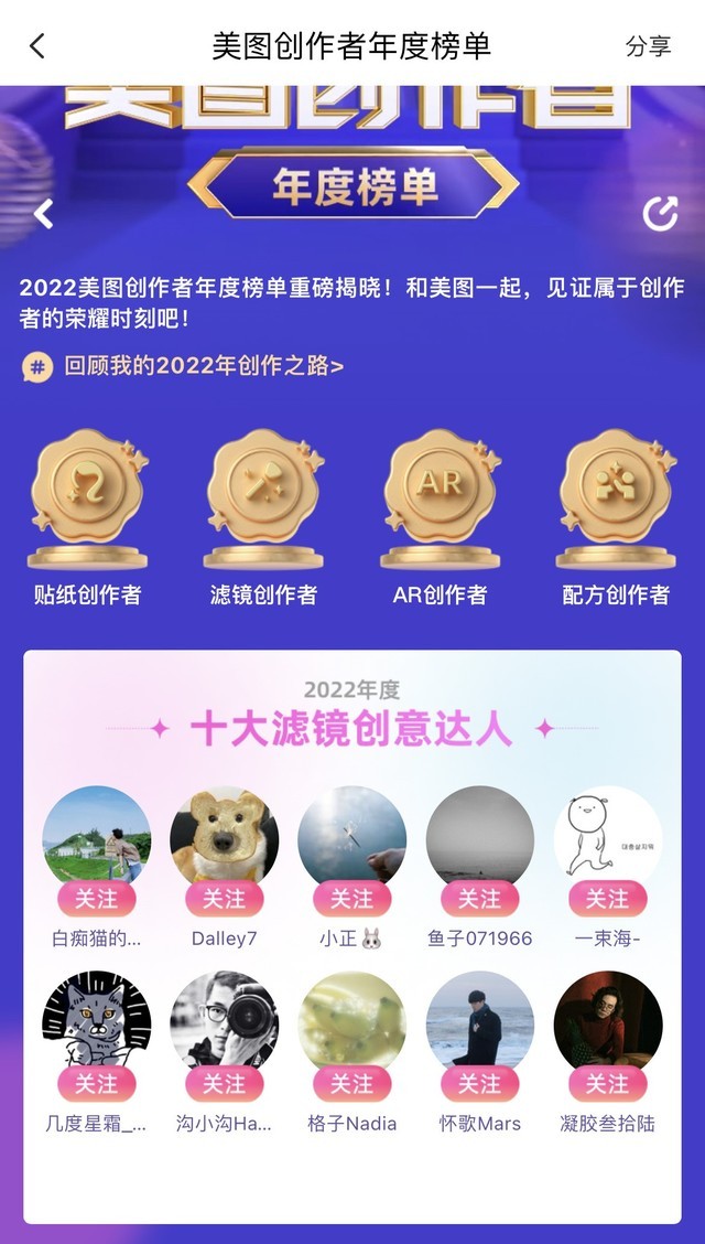 2022ͼȰ񵥽 Ԫѧ