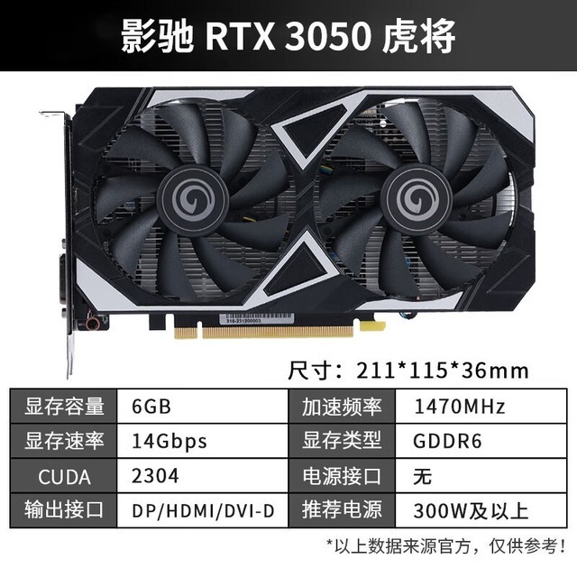 ޡӰ GeForce RTX 3050 6G Կ 1499Ԫ