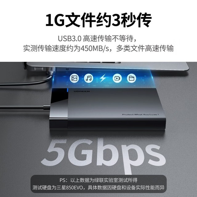 ޡ1Gļ3봫 USB3.0ƶӲ̺ɱ29.9Ԫ