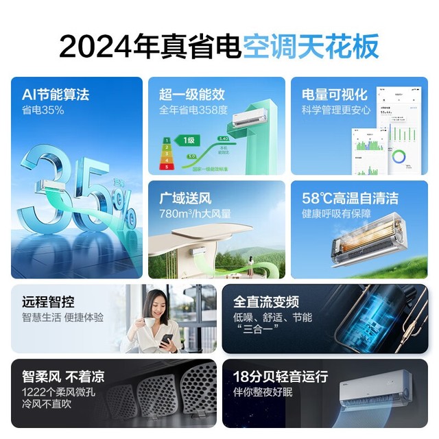 【手慢无】TCL大1.5匹真省电超一级能效空调，只需1770元！