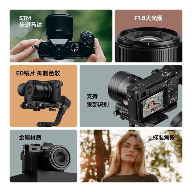 ޡѧ35mm 1.8ͷ814Ԫ20%Ľ۷ǰһ