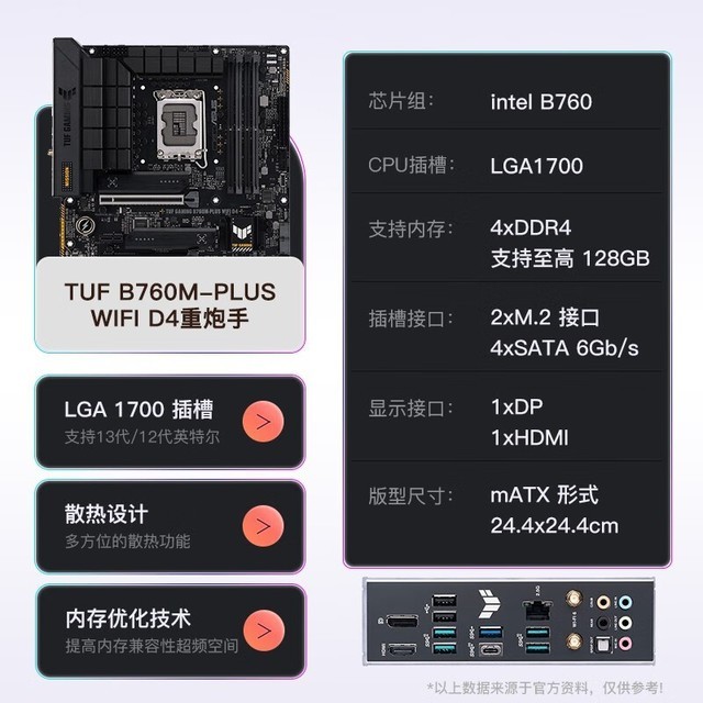 ޡ˶B660M+I512400Fװּ۽2079ԪֱǧԪ